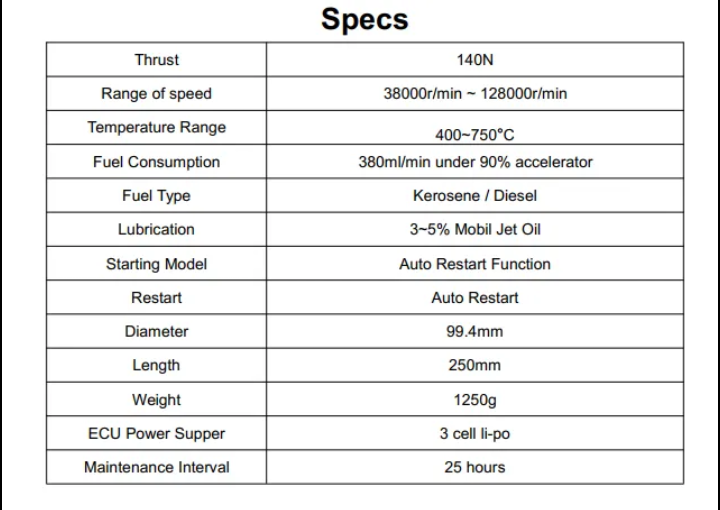 SW140B Ready To Run – MiniJets